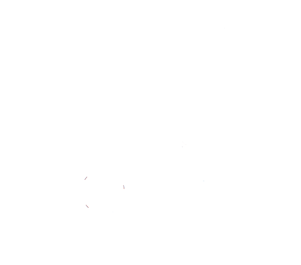ConnChem